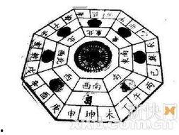 八卦 韩国 申遗,揭秘申遗背后的文化传承与民族自豪